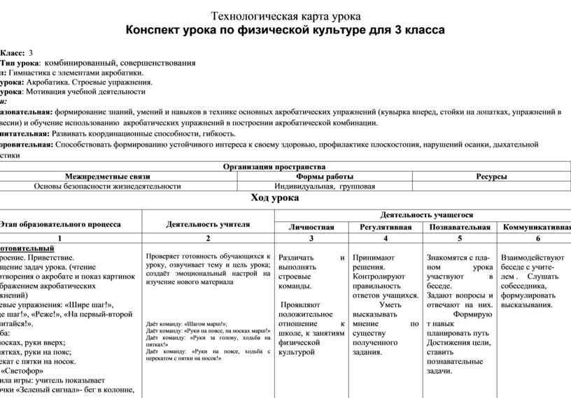 Технологическая карта урока по физической культуре 2 класс