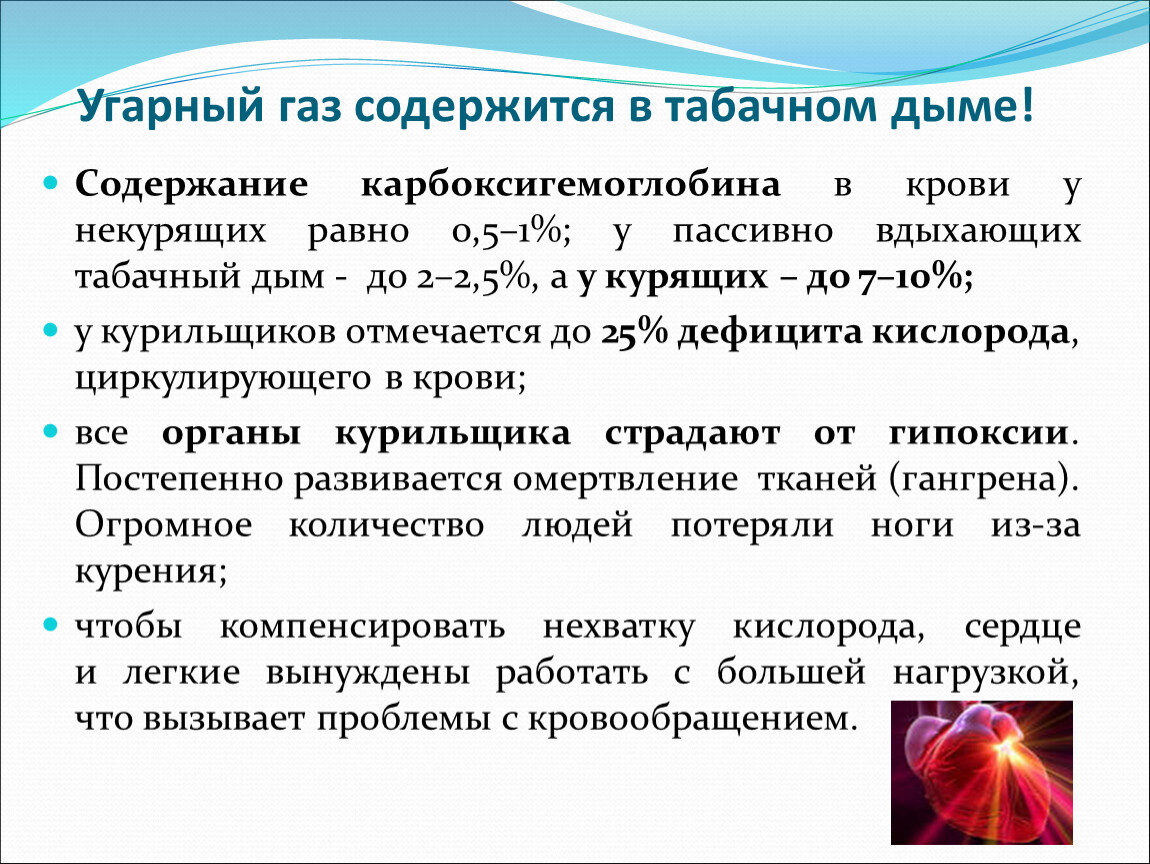 Как определить наличие угарного газа в комнате