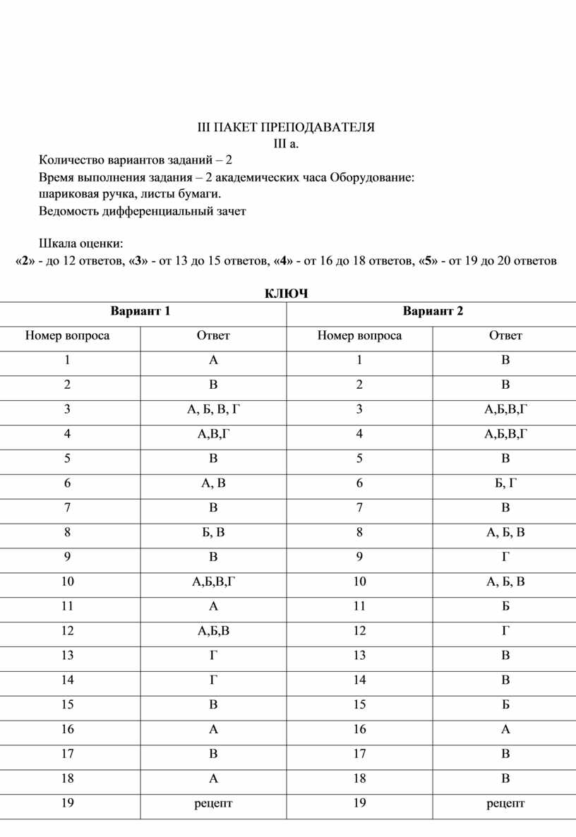 История вариант 3 ответы. Диф зачет по истории с ответами. Зачет по биологии 2 вариант. Тест для проведения дифференцированного зачета по информатике. Задание для дифференциального зачета по биологии.