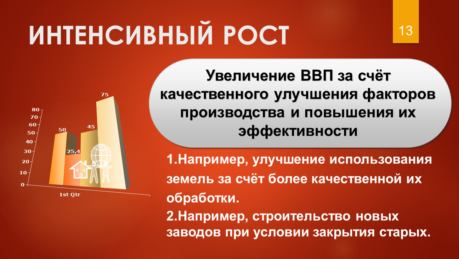 Укажите интенсивный фактор. Увеличение ВВП за счет качественного улучшения. Увеличение ВВП за счет улучшения факторов. Увеличение ВВП за счет эффективности производства. Интенсивный экономический рост осуществляется за счет.