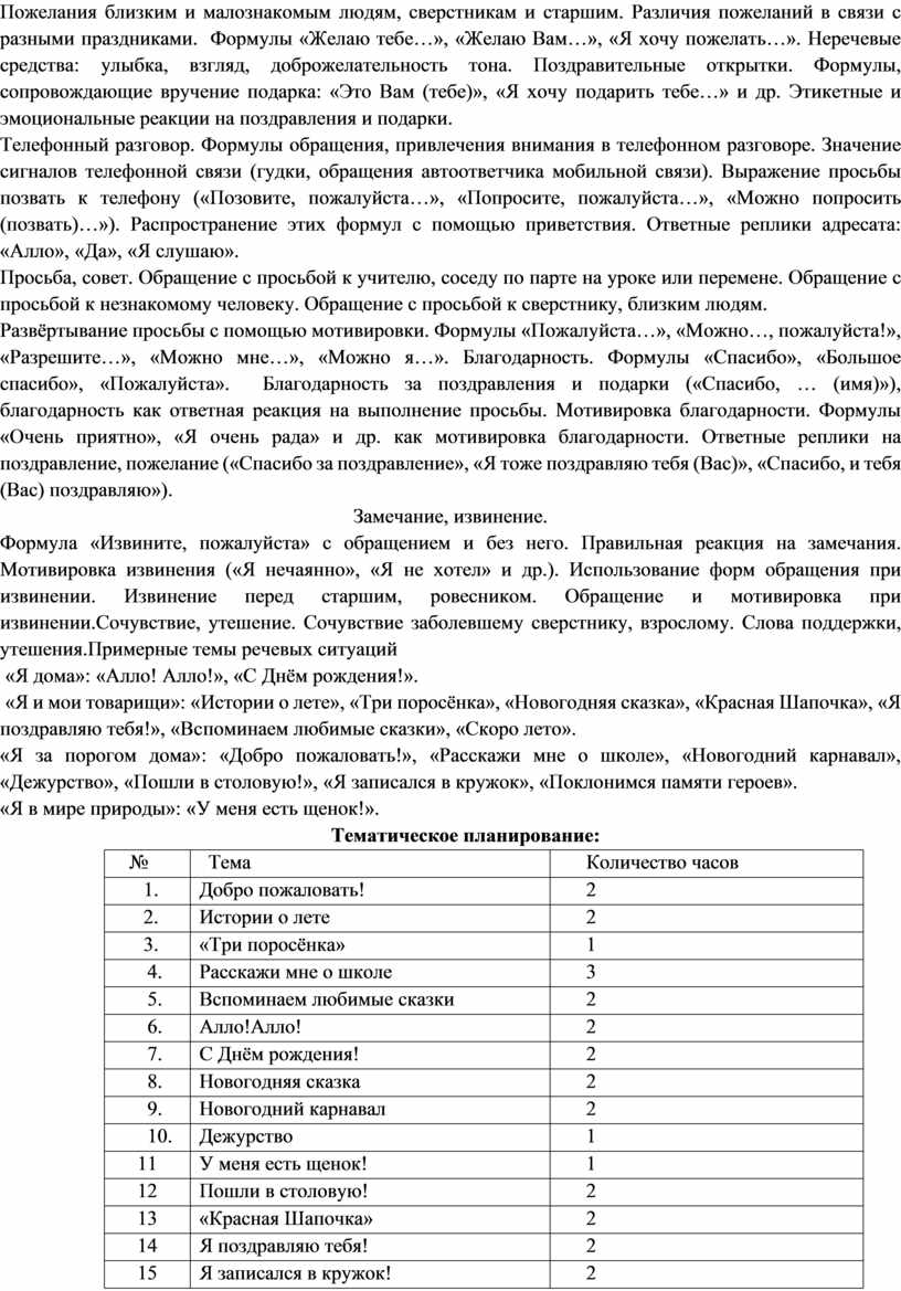 Пожелания близким и малознакомым людям, сверстникам и старшим