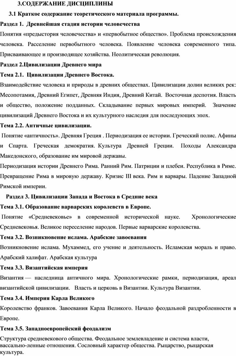 СОДЕРЖАНИЕ ДИСЦИПЛИНЫ 3.1 Краткое содержание теоретического материала программы
