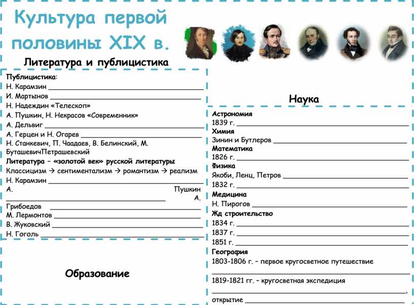 Культура первой половины XIX в