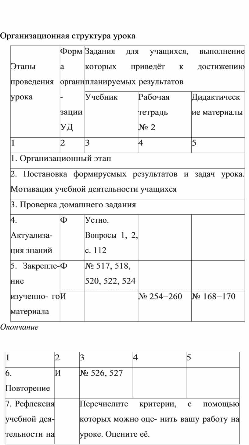 Организационная структура урока