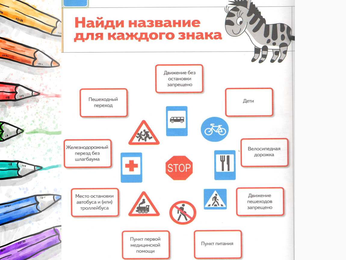 Школа пешехода 2 класс тест. Берегись автомобиля 2 класс презентация школа России.