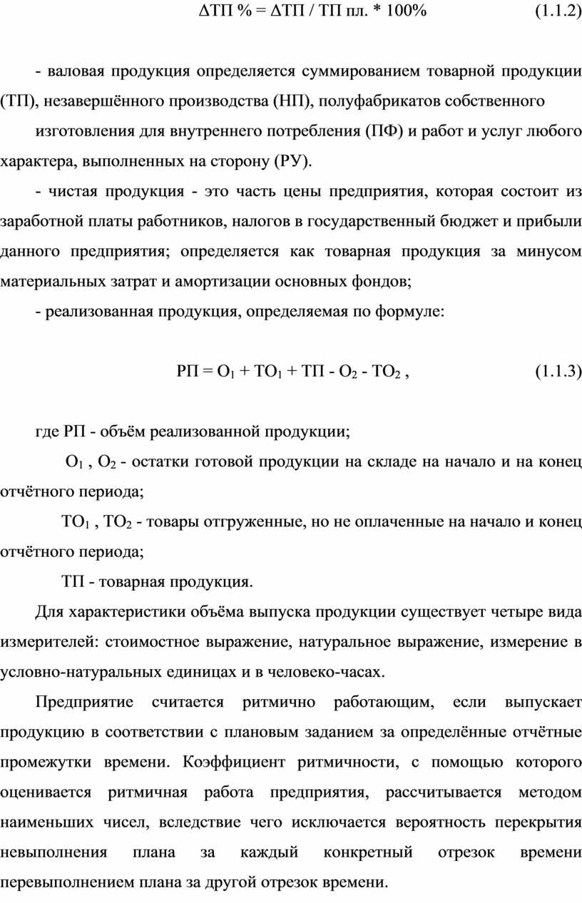 Показатели производственной программы предприятия