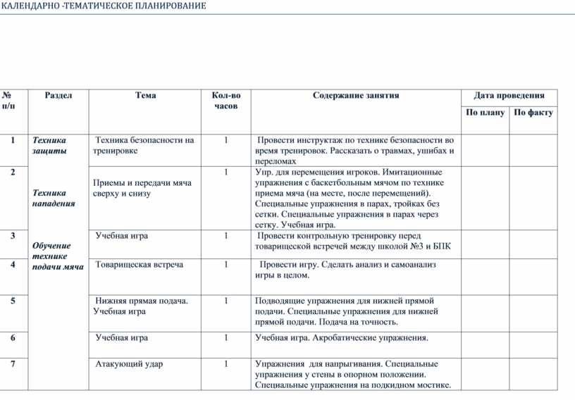 Учебно тематический план по волейболу