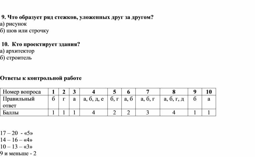 Что образует ряд стежков уложенных друг за другом а рисунок б шов или строчку