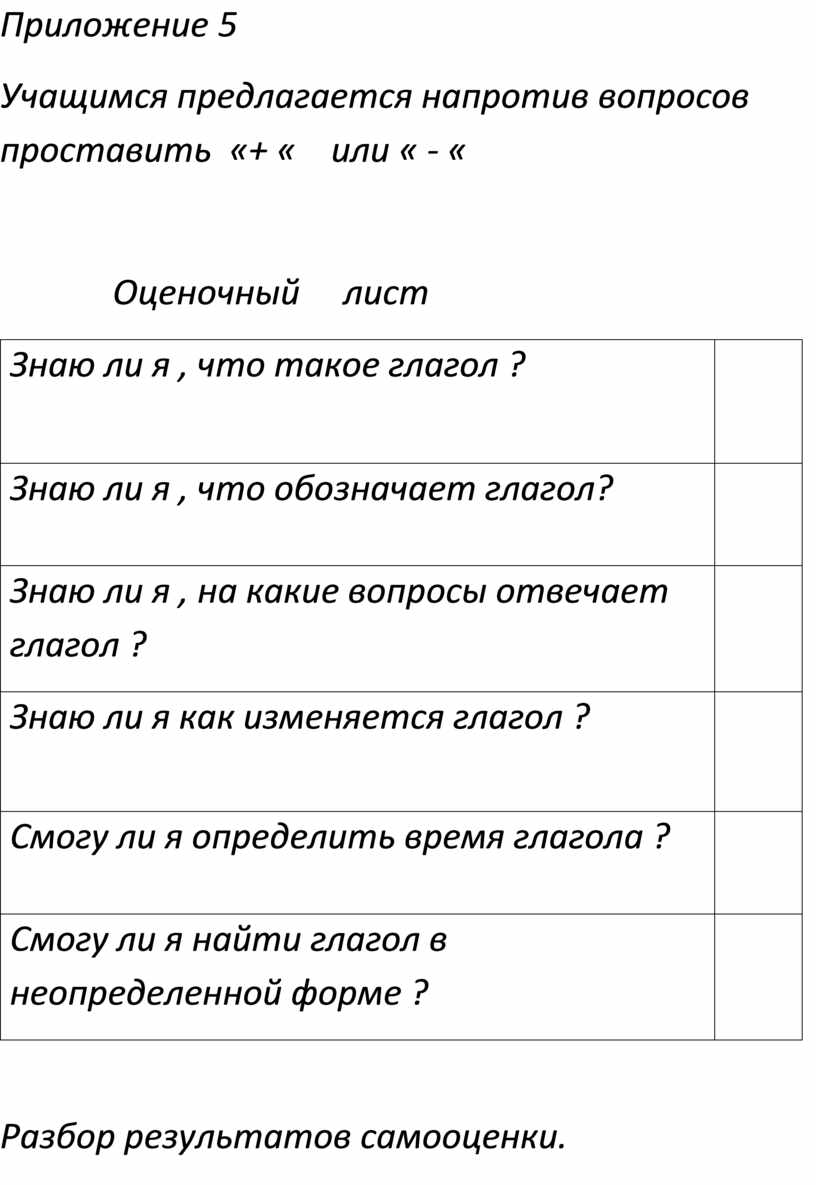 Урок русского языка по теме: 