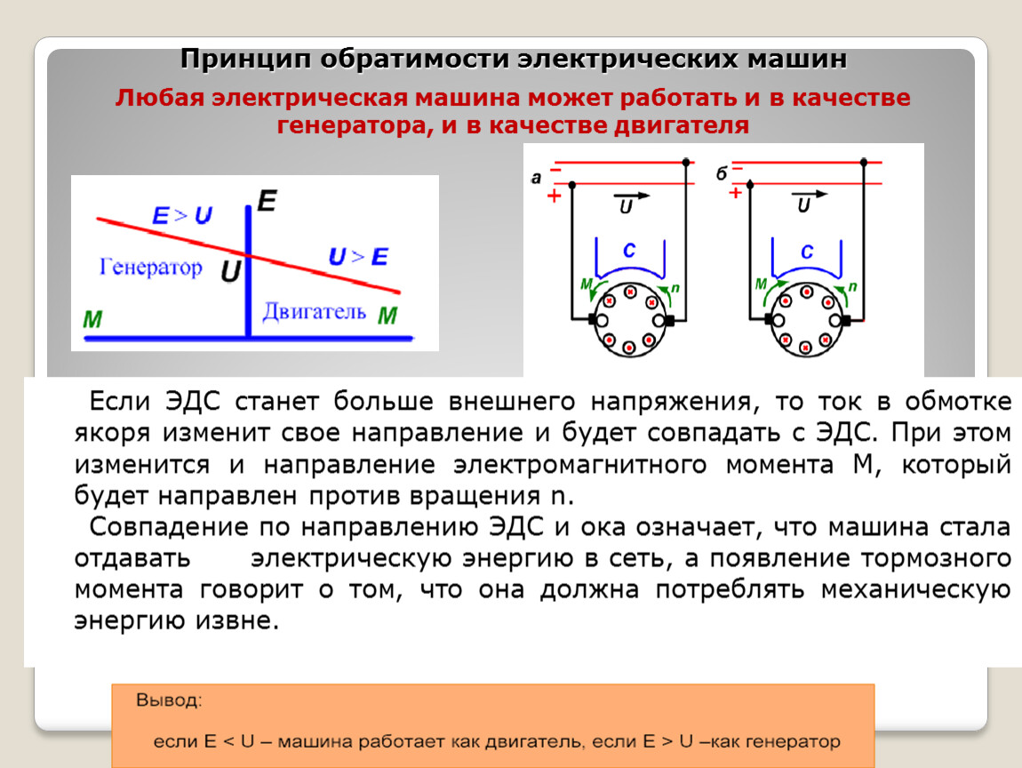Принцип обратимости электрических машин