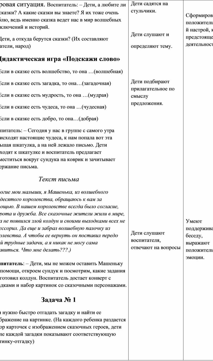 Технологическая карта по речевому развитию в средней группе