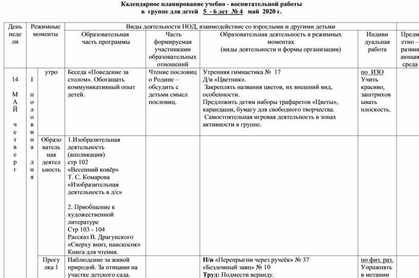 Календарные планы на каждый день в подготовительной группе на май