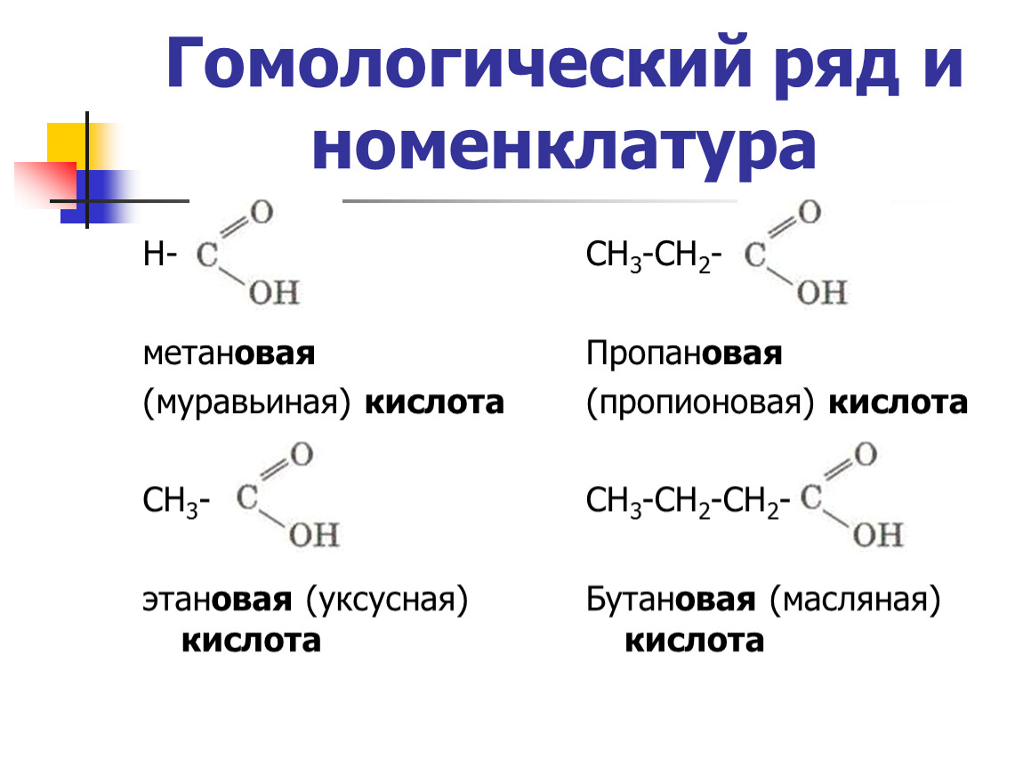 2 гидроксид пропановая кислота