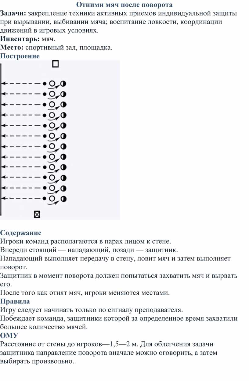 Подвижные игры на основе баскетбола