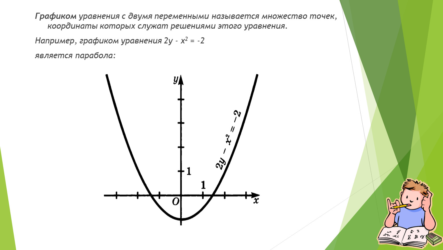 Построение графиков уравнения с двумя переменными