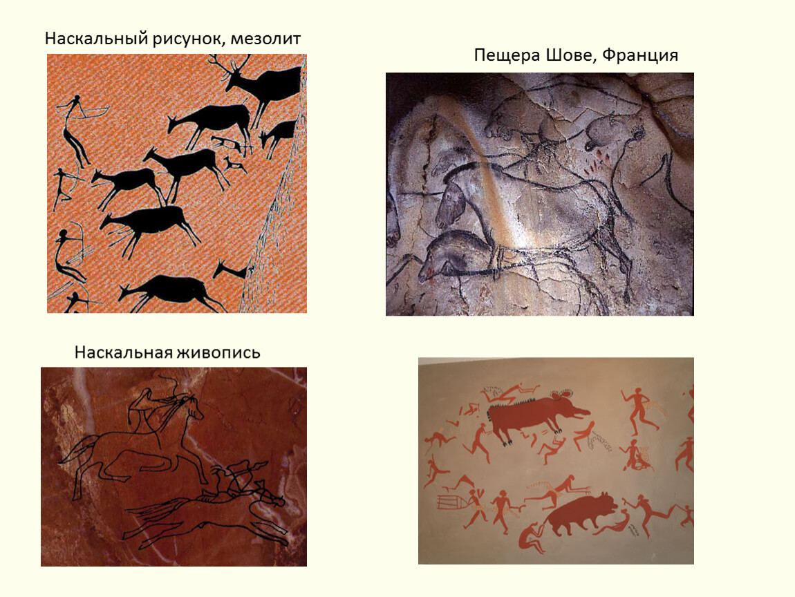 Палеолит мезолит неолит рисунки