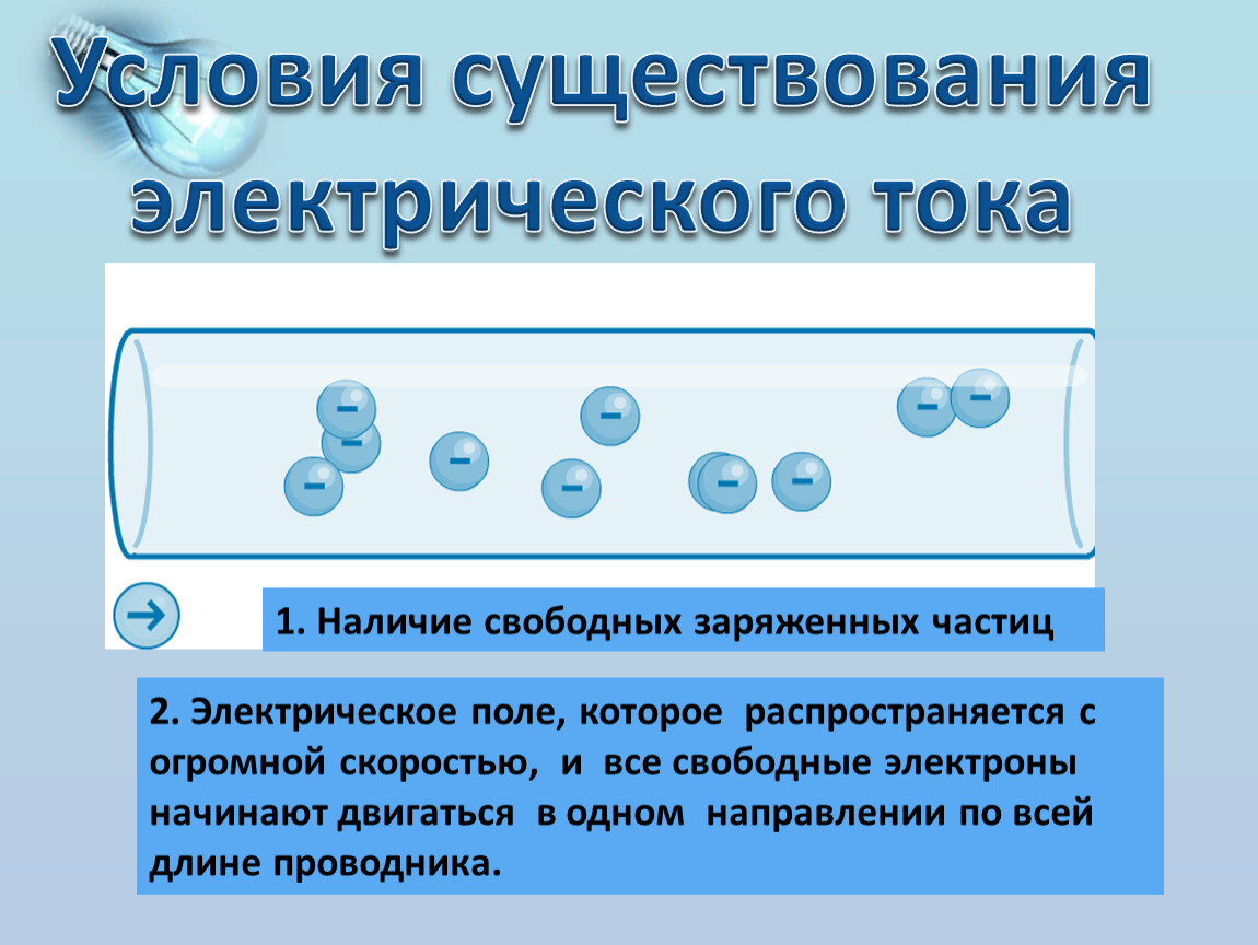 Электрические условия. Условия существования электрического тока. Условия существования электрического тока в проводнике. 1. Электрический ток, условия существования.. Назовите условия существования электрического тока.