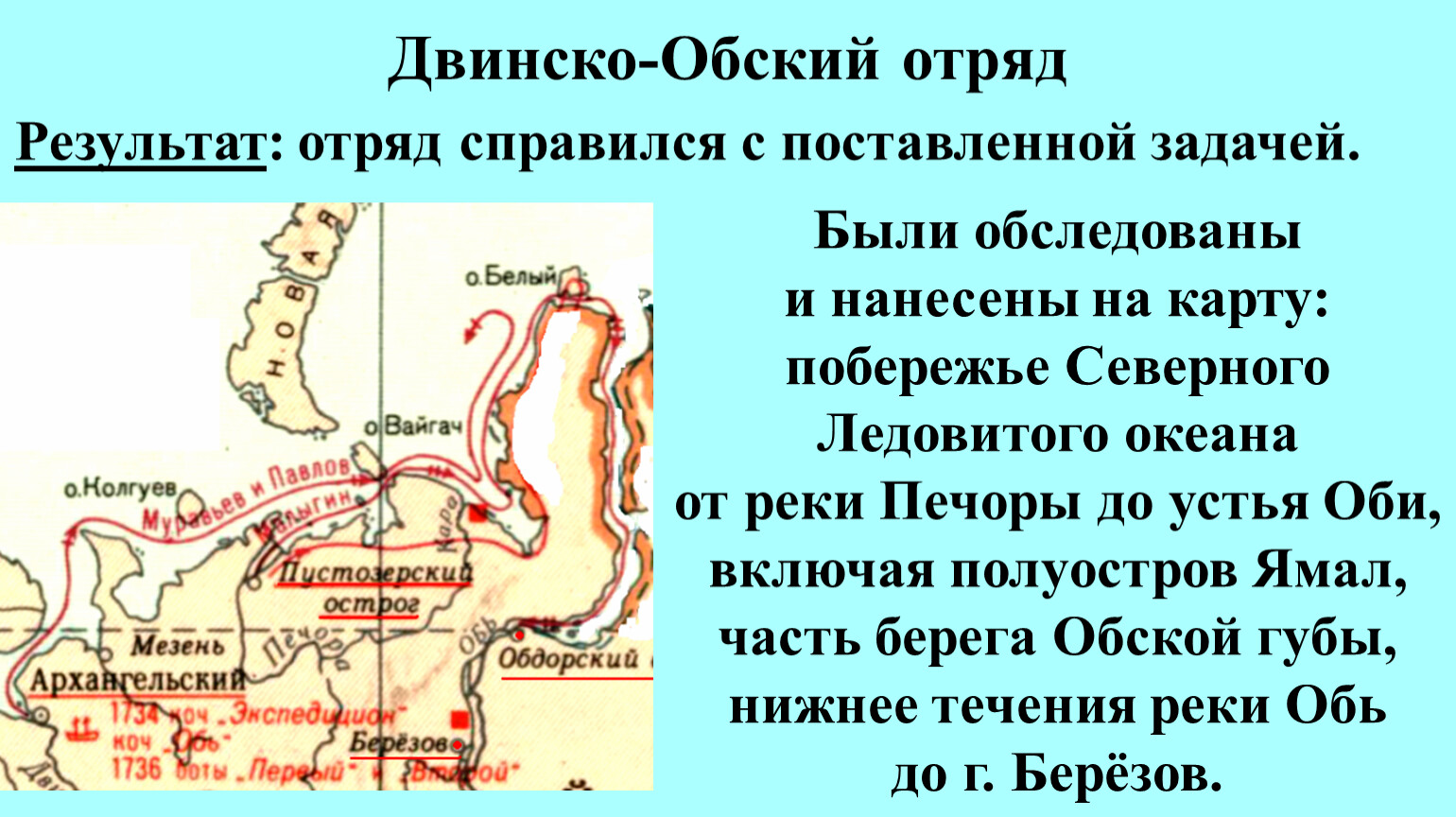 Двинско печорское управление. Двинско-Обский отряд Великая Северная Экспедиция. Двинско-Обский отряд Великая Северная Экспедиция карта. Двинско Обский отряд маршрут. Обско Енисейский отряд.