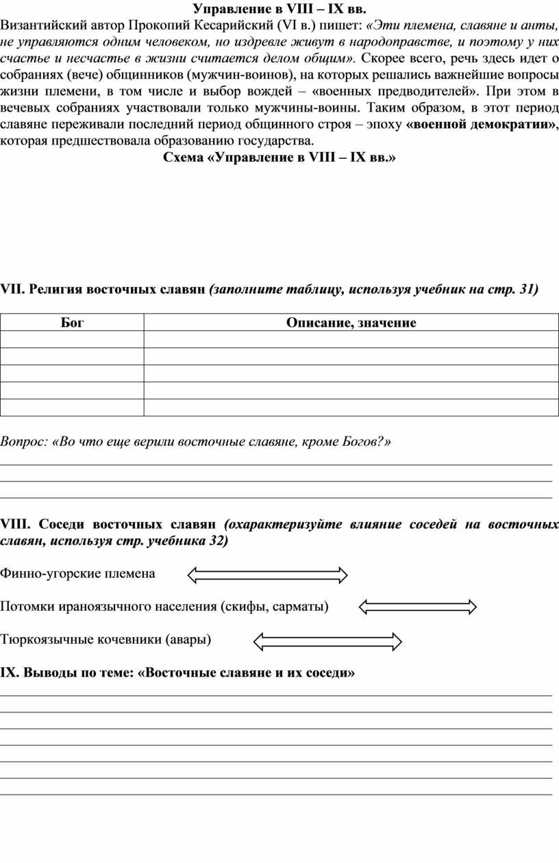 Рабочий лист по теме 