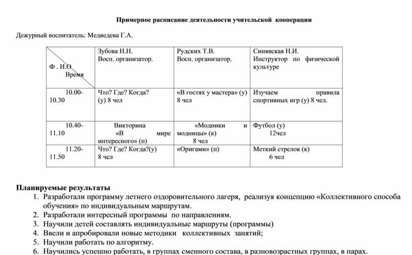 Фонд социокультурных проектов традиция сайт