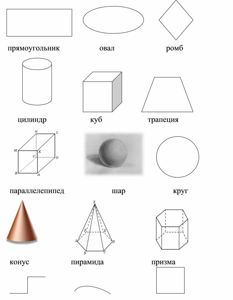 Объемные геометрические фигуры и фото и названия
