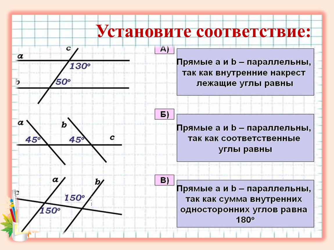 Углы при двух параллельных и секущей