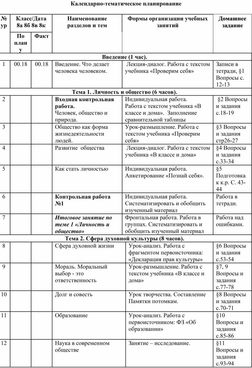 Рабочая программа по обществознанию 8 класс