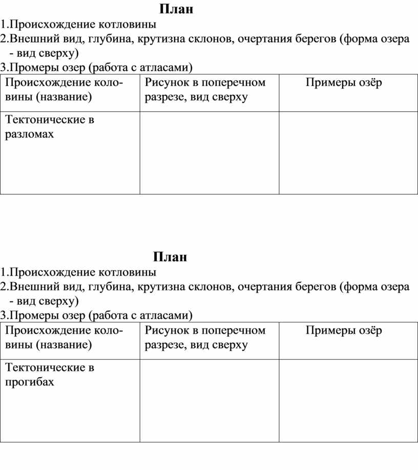 План характеристики птк сахалин