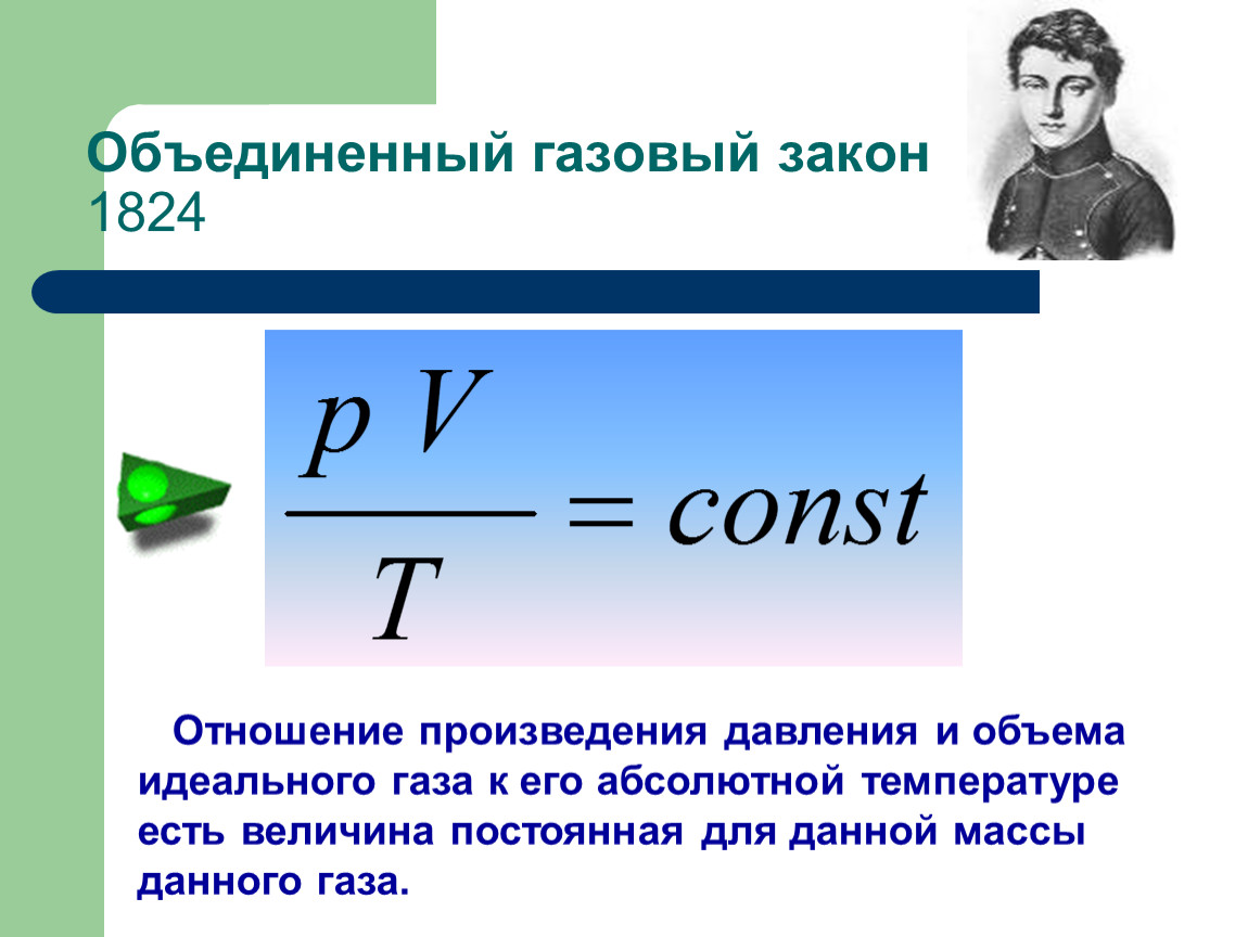 Закон носит. Объединенный газовый закон формула. Объединенный газовый закон физика. Уравнение объединенного газового закона. Объединенный газовый закон вывод.