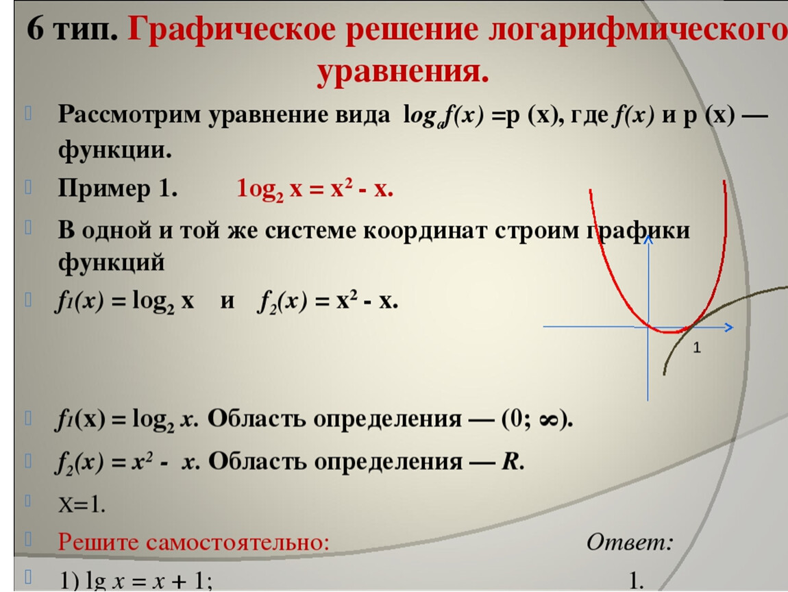 Логарифмы уравнения. Решение логарифмических уравнений. Решение уравнений с логарифмами. Способы решения уравнений с логарифмами. Графическое решение логарифмических уравнений.