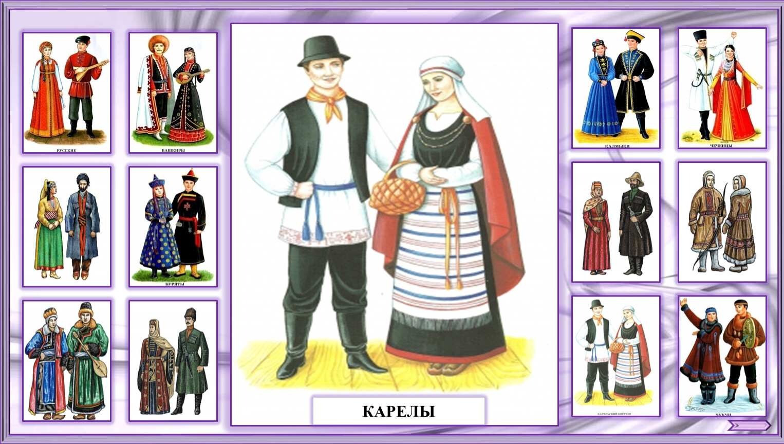 Национальные костюмы народов России Карелы