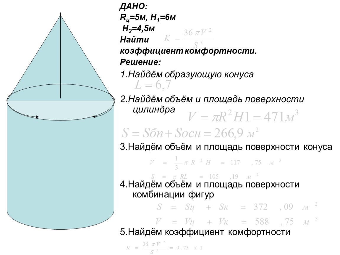 Геометрическое определение коэффициента комфортности жилья проект