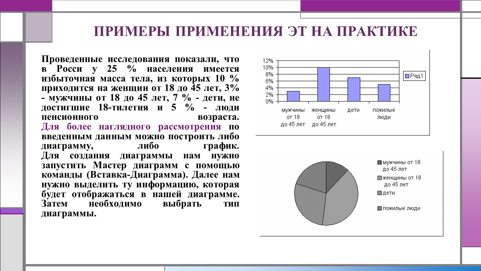 ПРИМЕРЫ ПРИМЕНЕНИЯ ЭТ НА ПРАКТИКЕ