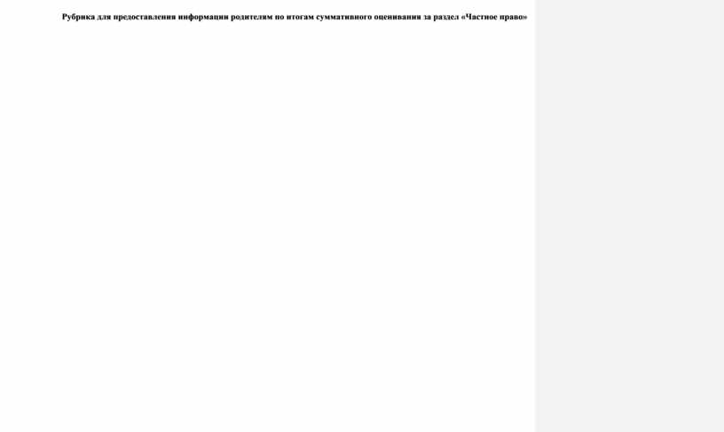 Рубрика для предоставления информации родителям по итогам суммативного оценивания за раздел «Частное право»