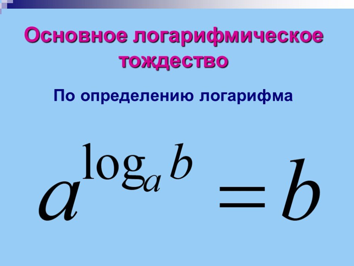 Определение логарифма числа основное логарифмическое тождество презентация