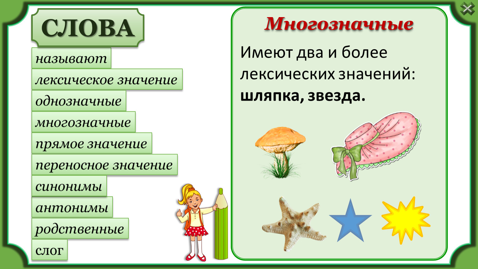 Многозначные слова 6 класс русский язык