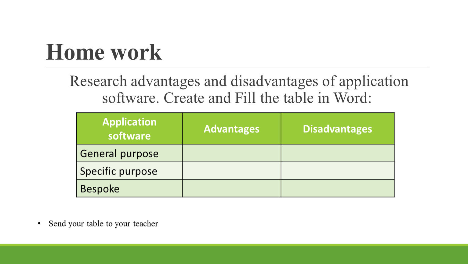 advantages and disadvantages of general purpose application software