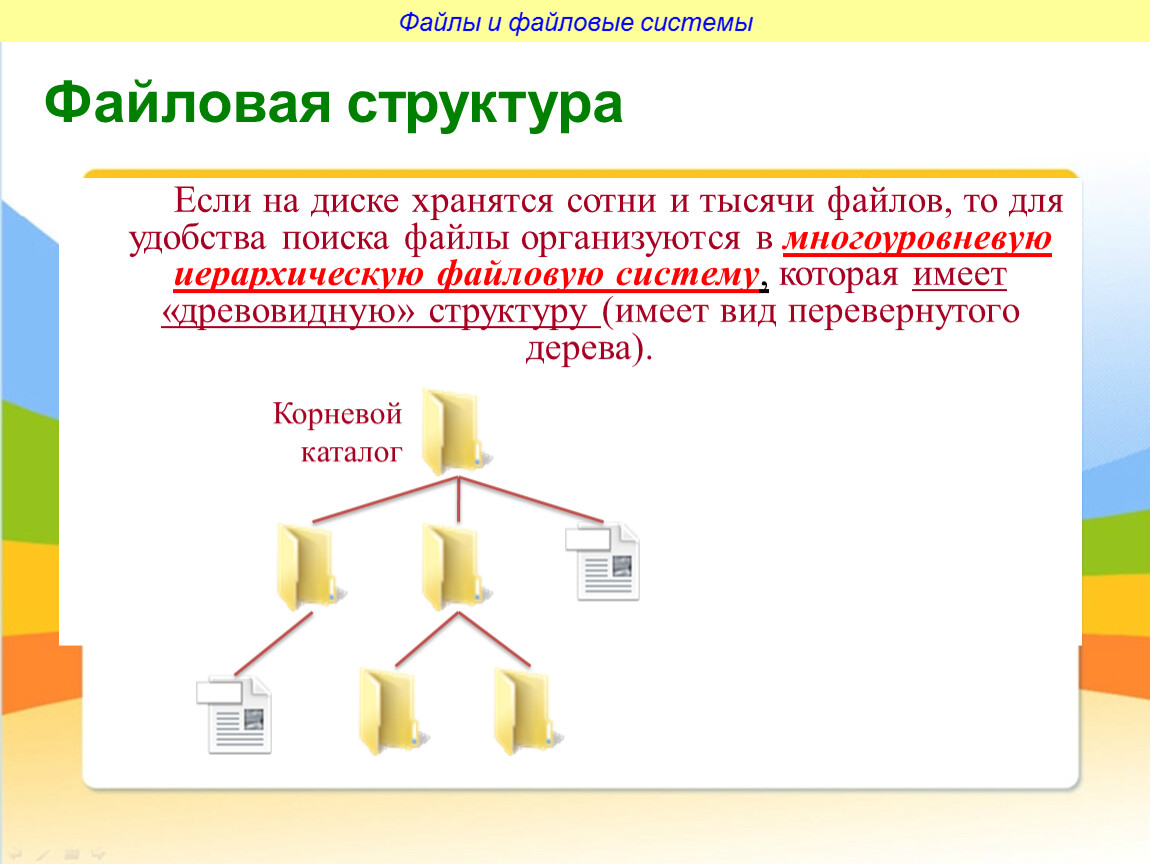 Файл велик для файловой системы. Информатика 7 класс файлы и файловые структуры. Файлы и файловые структуры конспект. Презентация по файлы и файловые структуры. Файлы и файловые структуры 7 класс конспект.