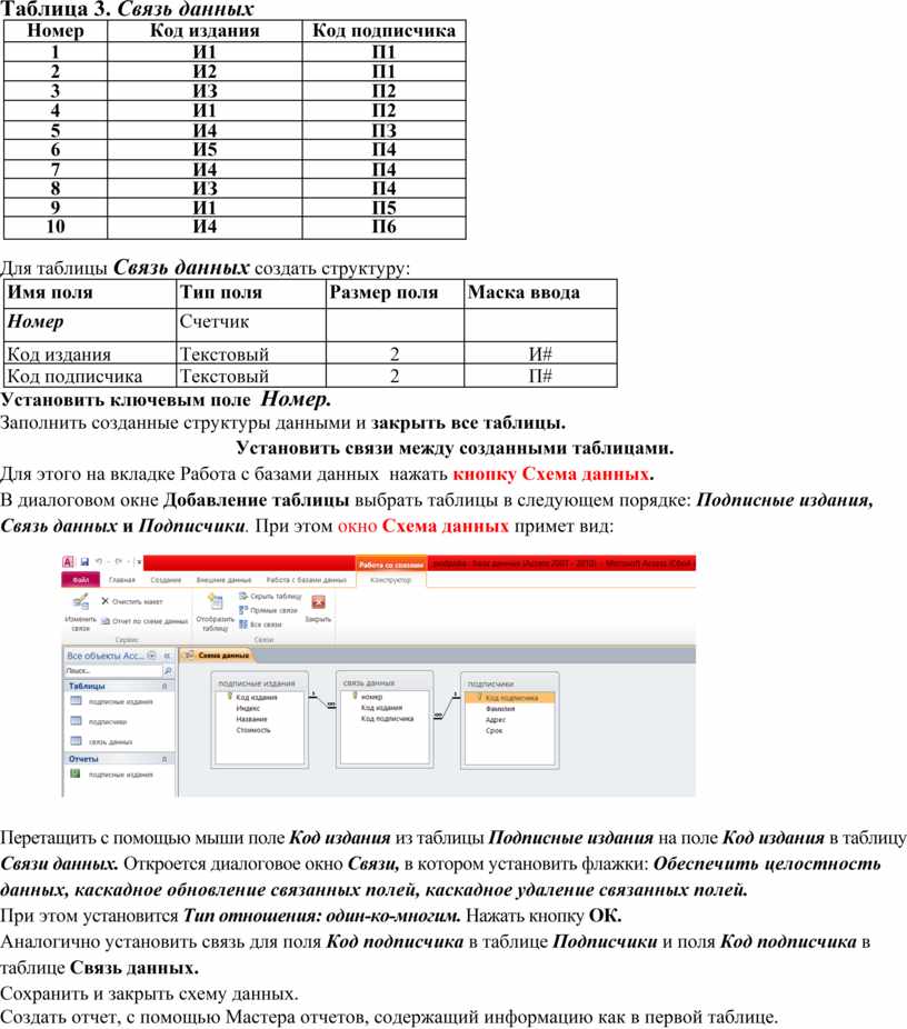 Связи между файлами и консолидация данных в ms excel практическая работа