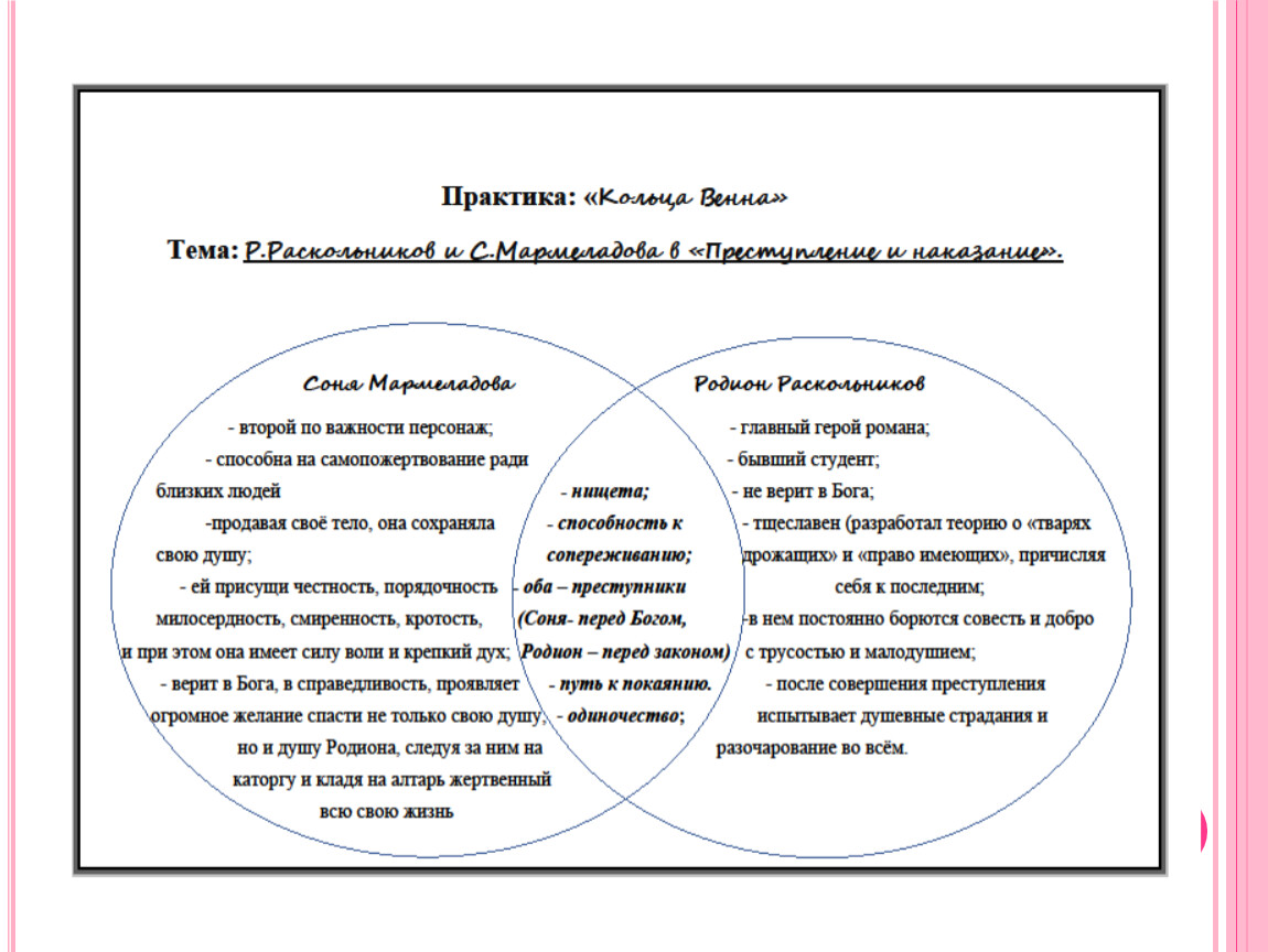 Практика с кольцом. Круги Венна на уроке литературы. Диаграмма Венна на уроках литературы. Прием диаграмма Венна на уроке. Диагррма Вена.