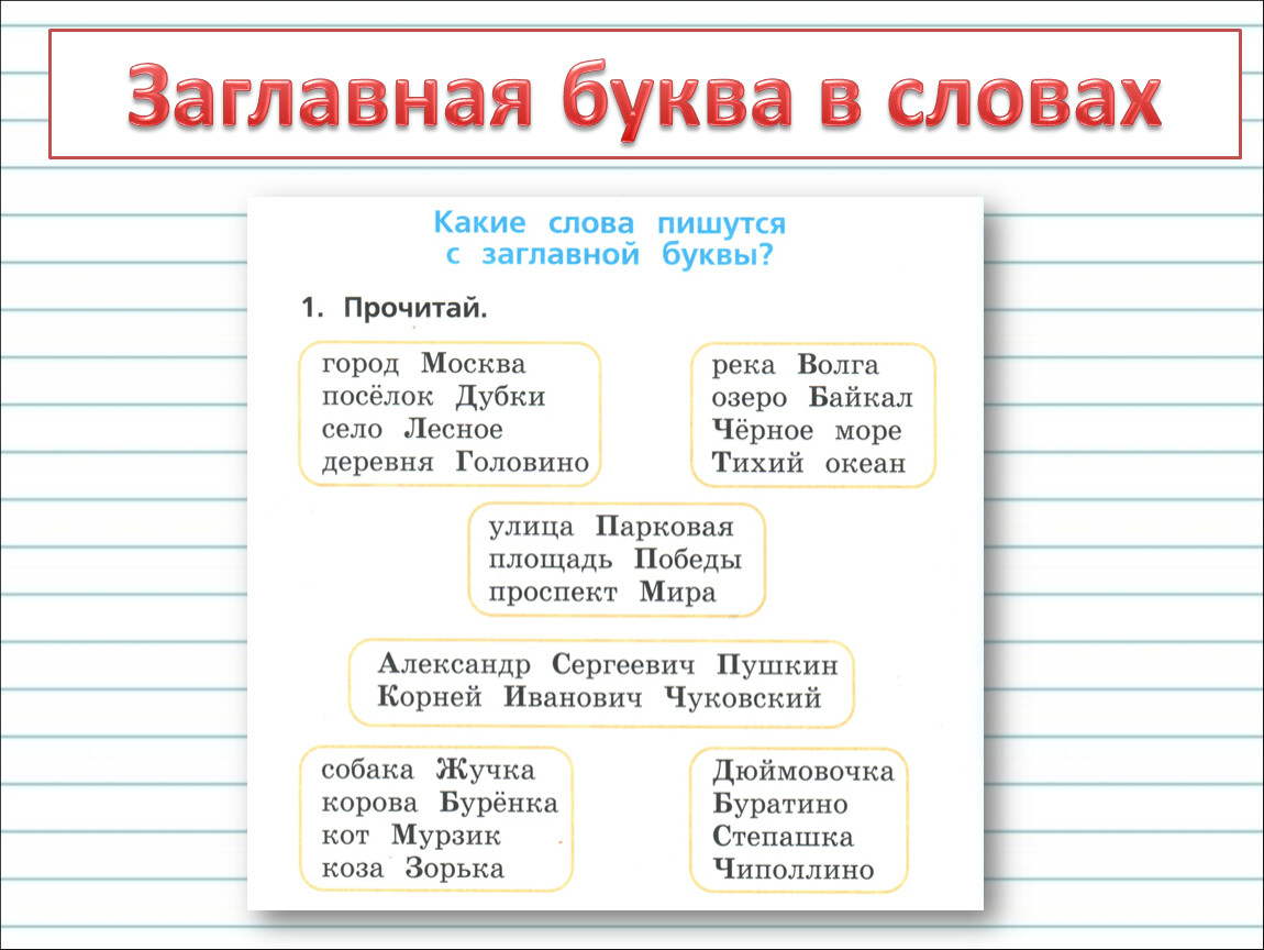 Заглавная буква 1 класс презентация