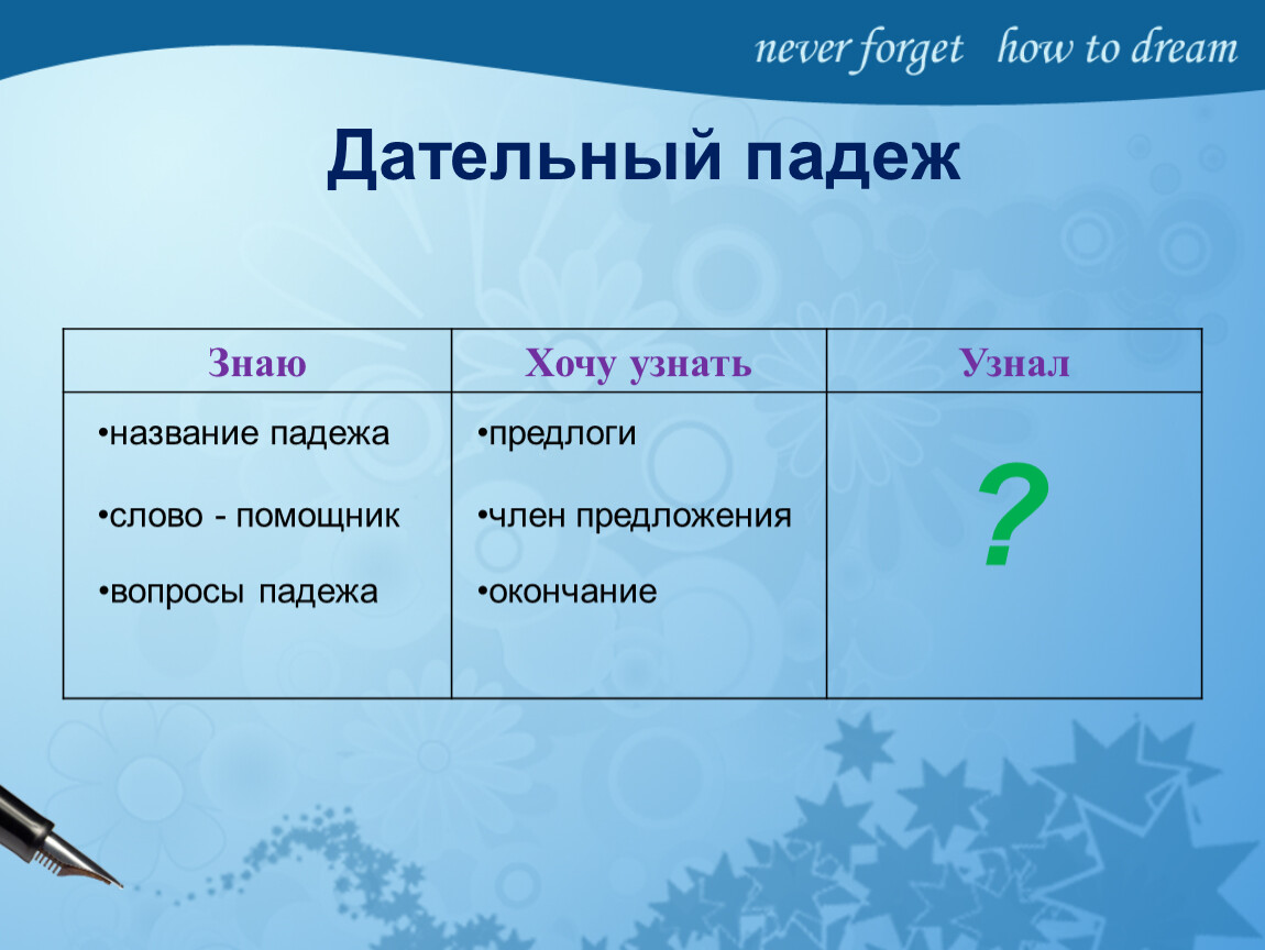 10 стыдных вопросов об оральном сексе: отвечает сексолог Ангелина Яковлева