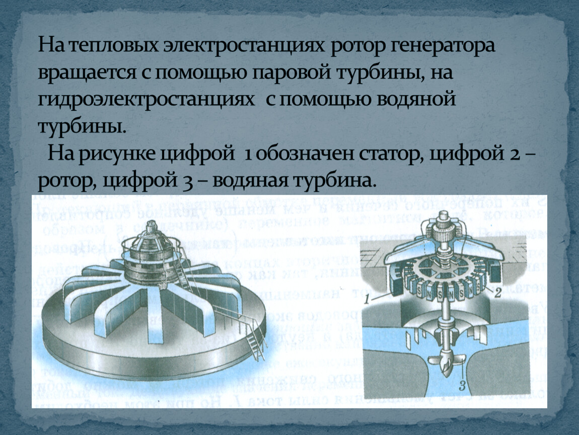 Получение и передача переменного электрического тока трансформатор 9 класс презентация