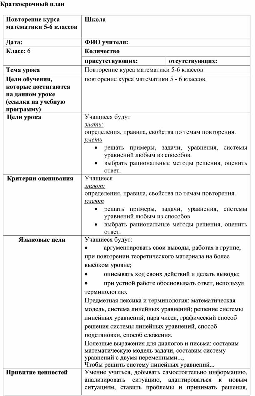 1. Повторение курса математики 5-6 классов. Краткосрочный план