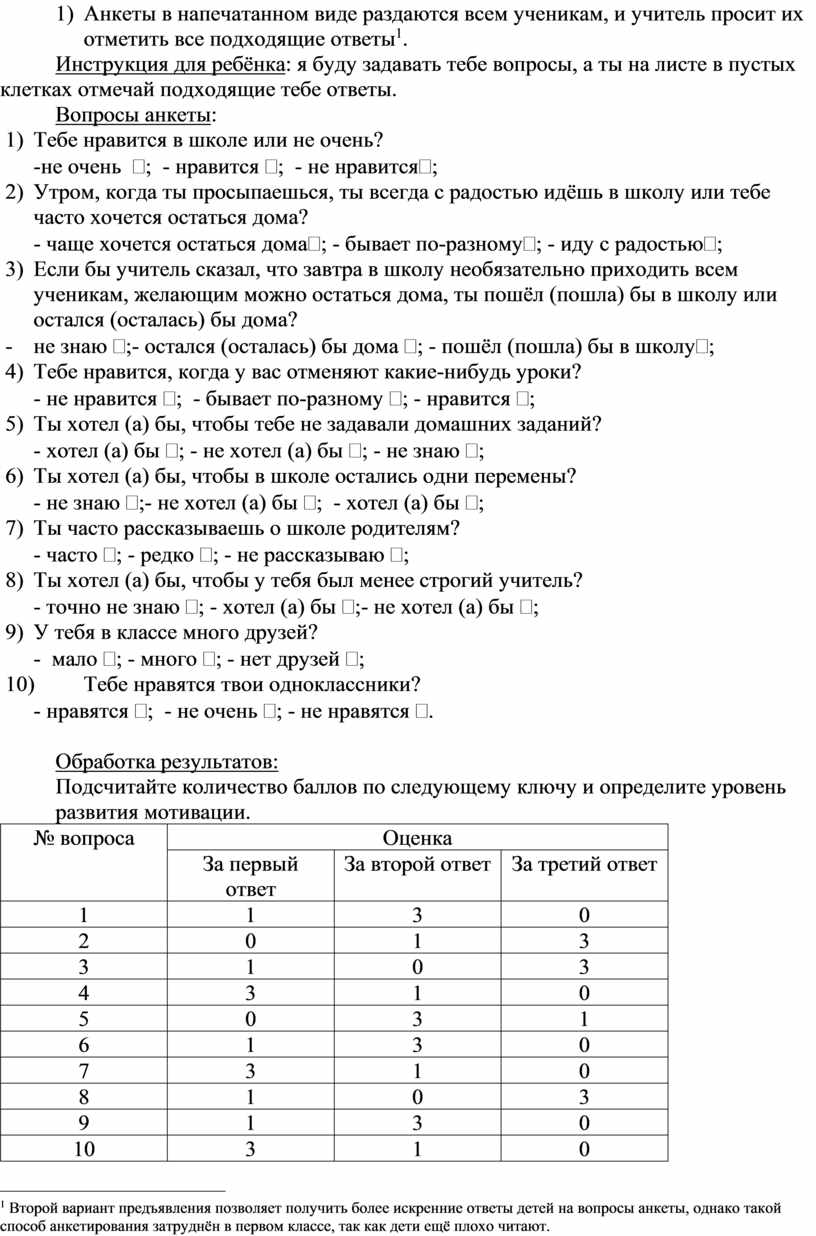 Диагностика адаптации обучащихся 1-х, 5-х, 10-х классов. Диагностический  минимум.