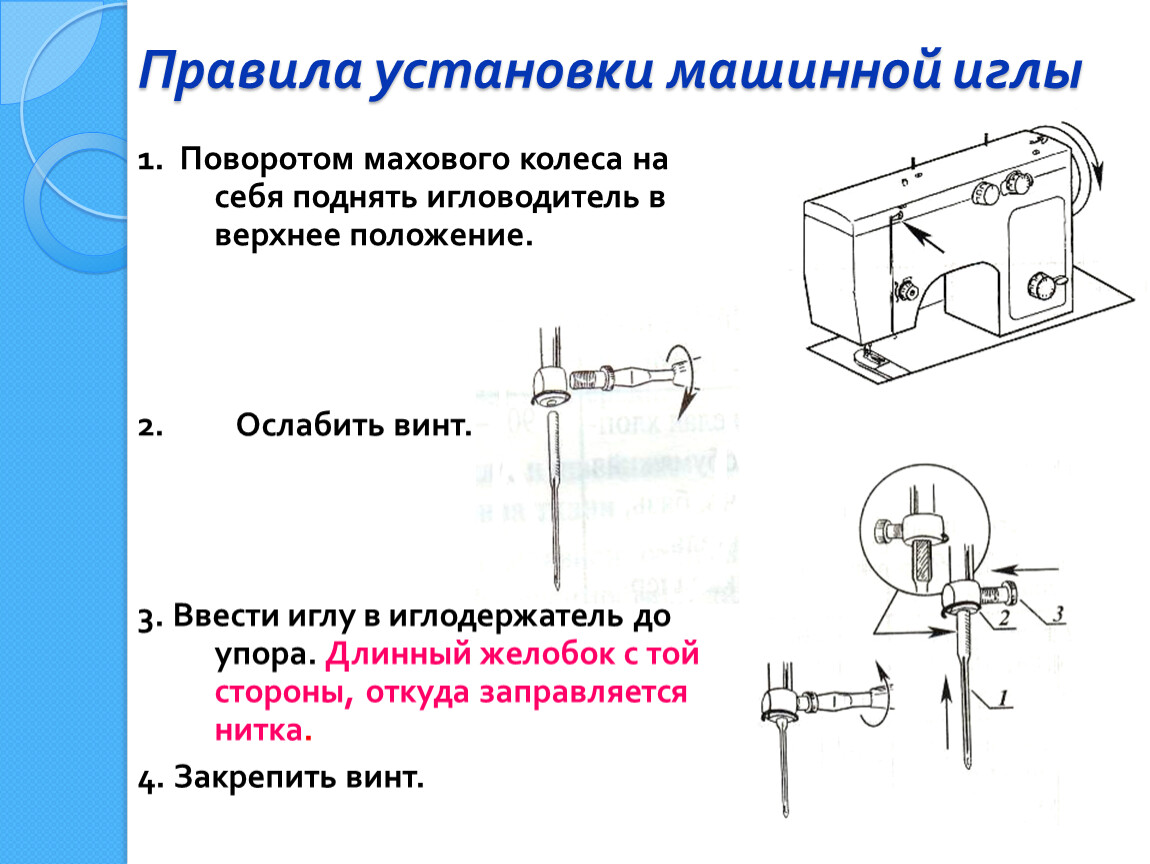 Перед вами схема машинной иглы