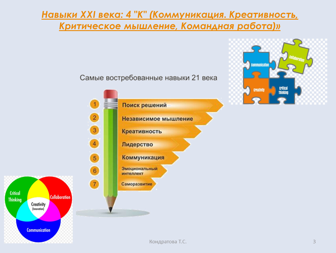 Навыки 21 века в образовании презентация