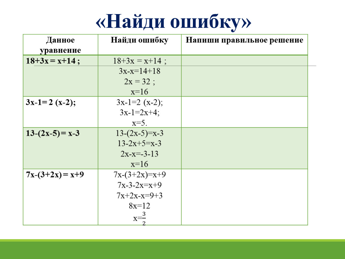 Какое уравнение соответствует