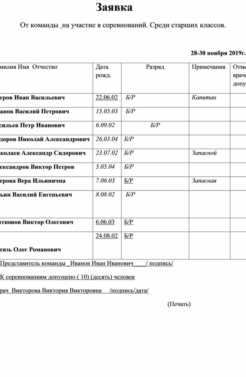 Положение проведения соревнований по баскетболу.