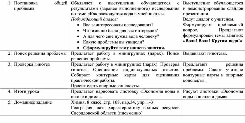 Диалог на тему экономия электроэнергии в доме